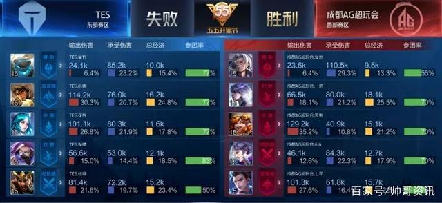 面对一众国 面对一众国