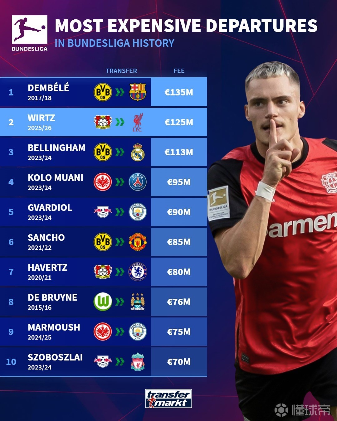 盟一流得分 盟一流得分