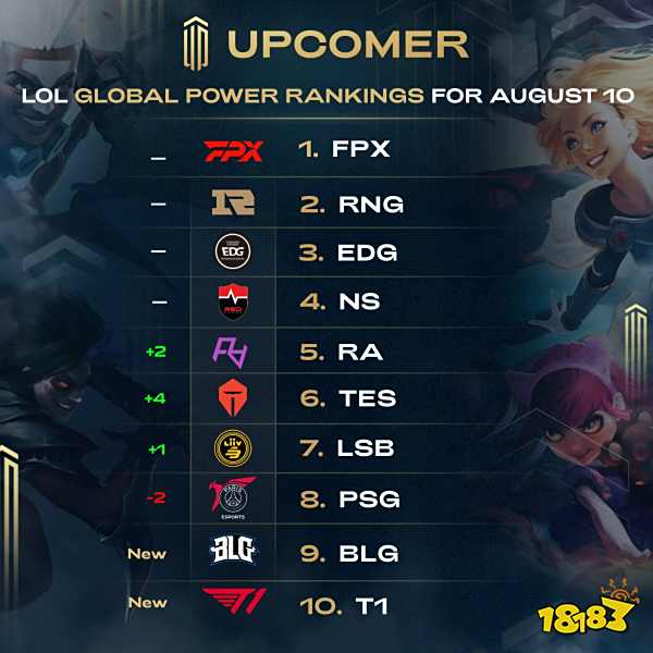 几乎成为固 几乎成为固