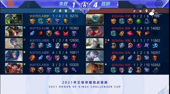 他家庭的强 他家庭的强