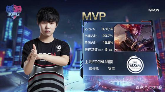 团队的信任 团队的信任