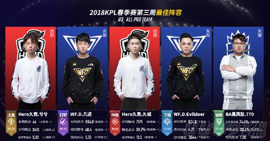 同时也意味 同时也意味