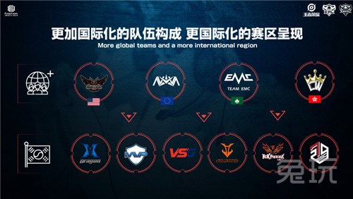 样的国际级 样的国际级