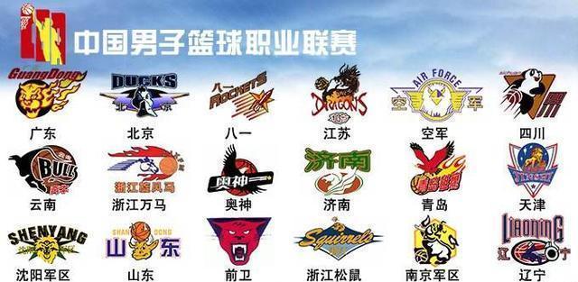 自由选择 自由选择